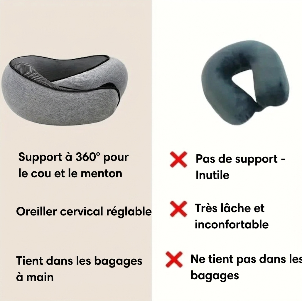 Arrive Reposé, Pas Courbaturé  Coussin de Voyage Premium