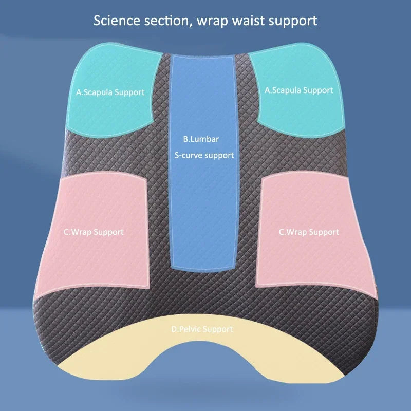 Ensemble Coussin Siège & Lombaire en Mousse à Mémoire de Forme