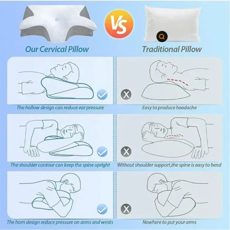 Oreiller cervical ergonomique en mousse à mémoire – Soutien orthopédique respirant pour douleurs cervicales