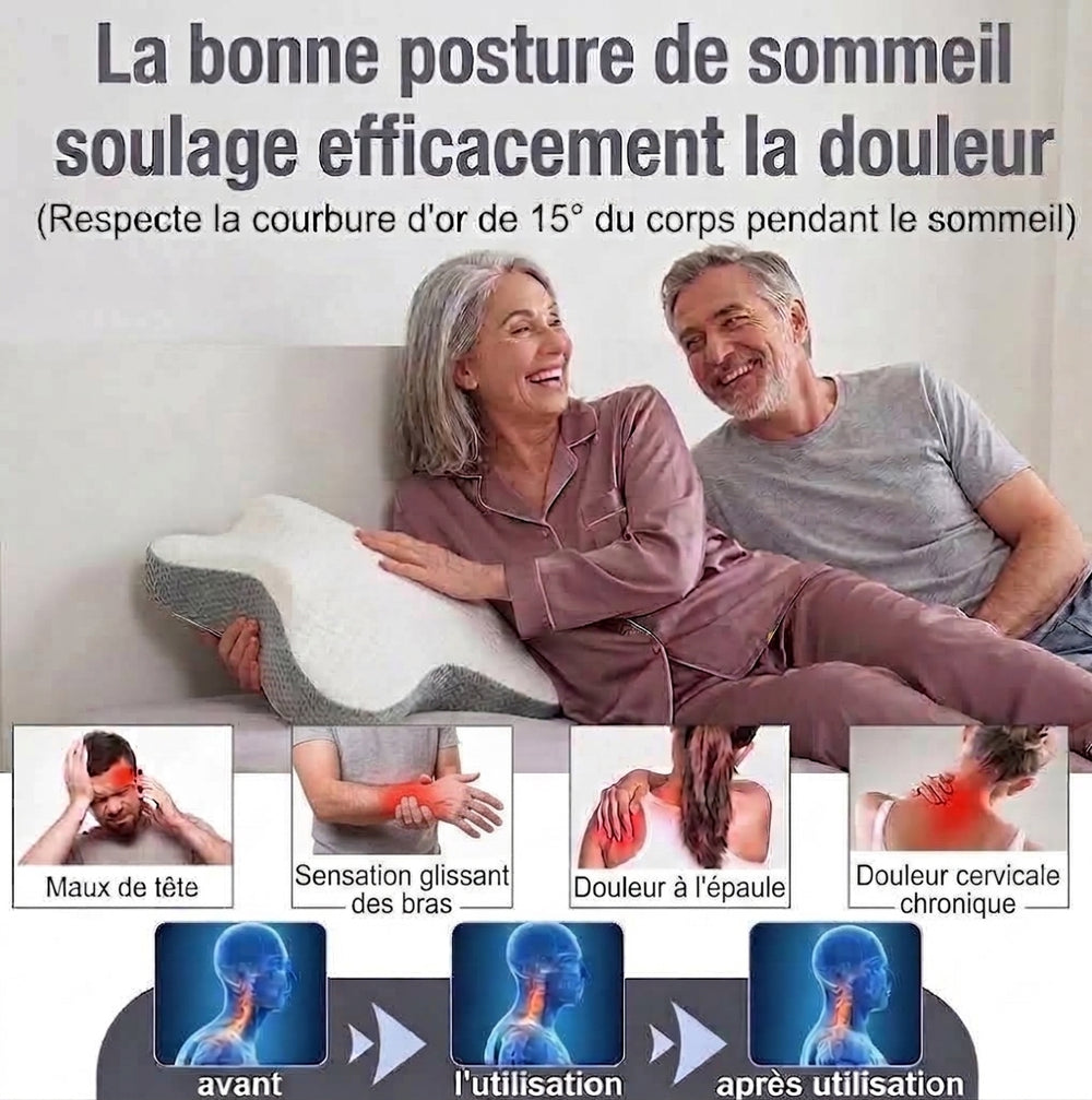 Oreiller Ergonomique Mémoire de Forme